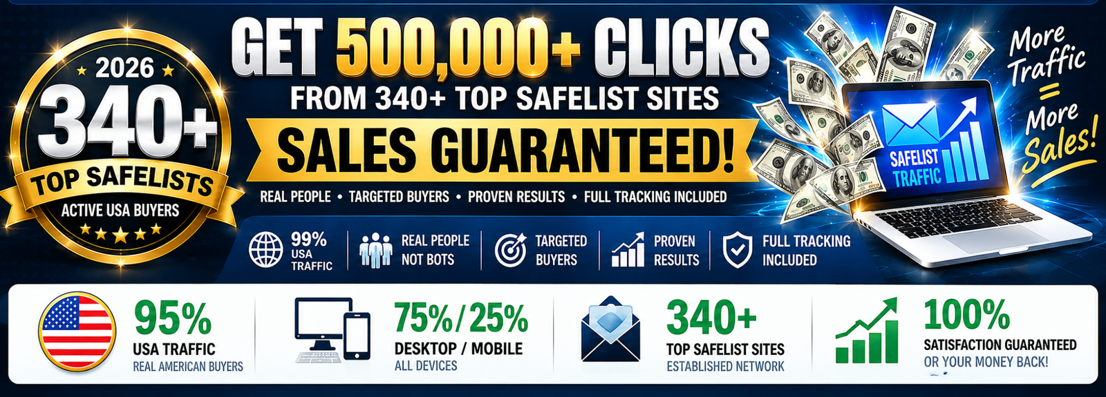 Get 500,000+ clicks from 340+ top safelist sites — sales guaranteed, with USA traffic, targeted buyers, proven results, and full tracking included